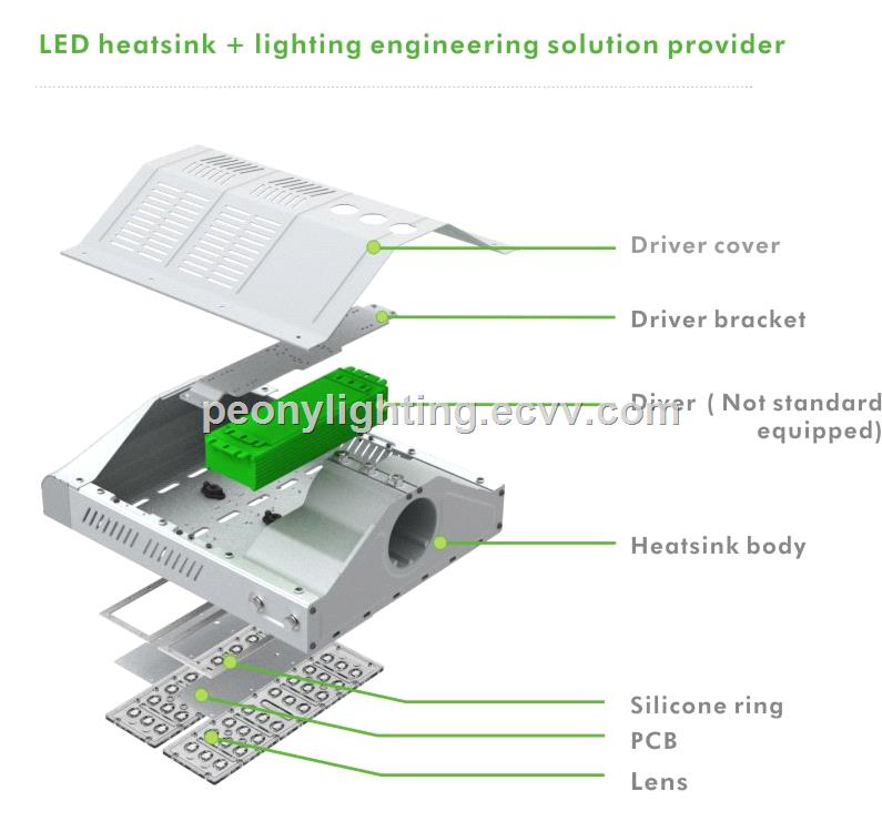 MODULAR DESIGNED LED STREET LIGHT 50300W