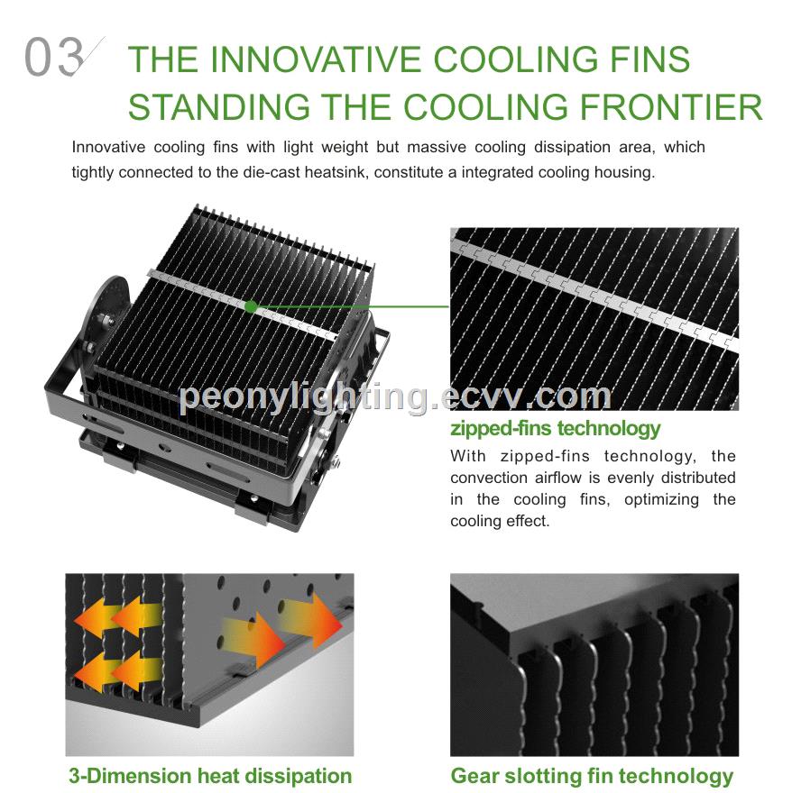 5 Years Warranty Low Price IP66 200 Watt Epistar SMD Outdoor LED Flood Light