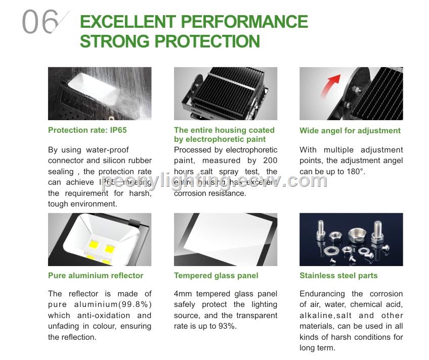 5 Years Warranty Low Price IP66 200 Watt Epistar SMD Outdoor LED Flood Light