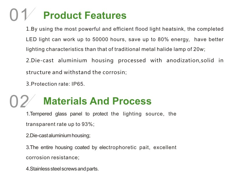 Economical High Quanlity 200W LED Flood Light