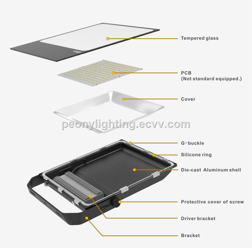 200W Brightest LED Flood Light 200W LED Flood lighting