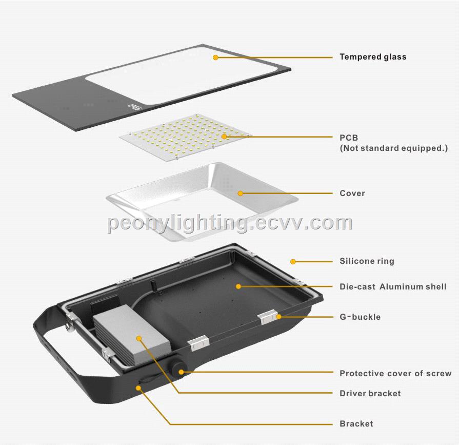 outdoor thin led flood light led flood lightled tunnel light 150w