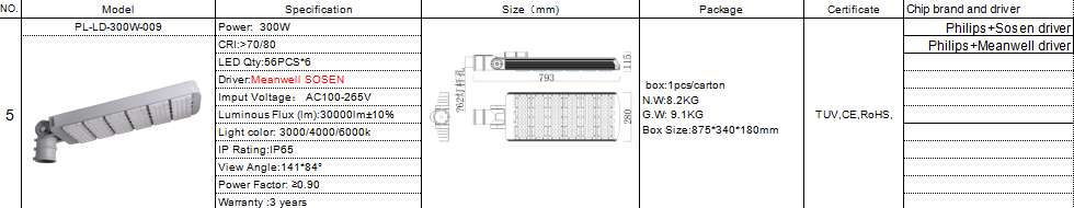 adjustable 58years warranty 100130lmw LED Street Light