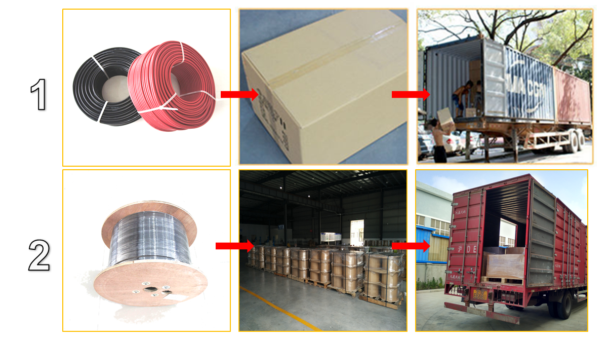 TUV XLPE insulation solar pv cable 4mm2 for solar panel