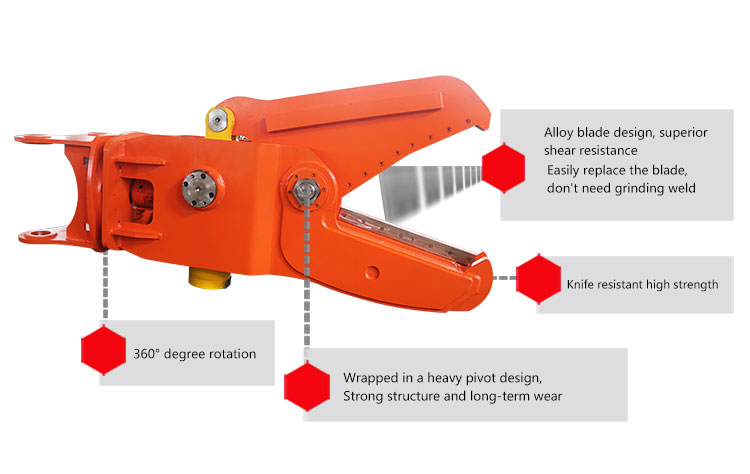 New type rotaryfixed BEIYI hydraulic scrap shear for excavator with strong cylinder