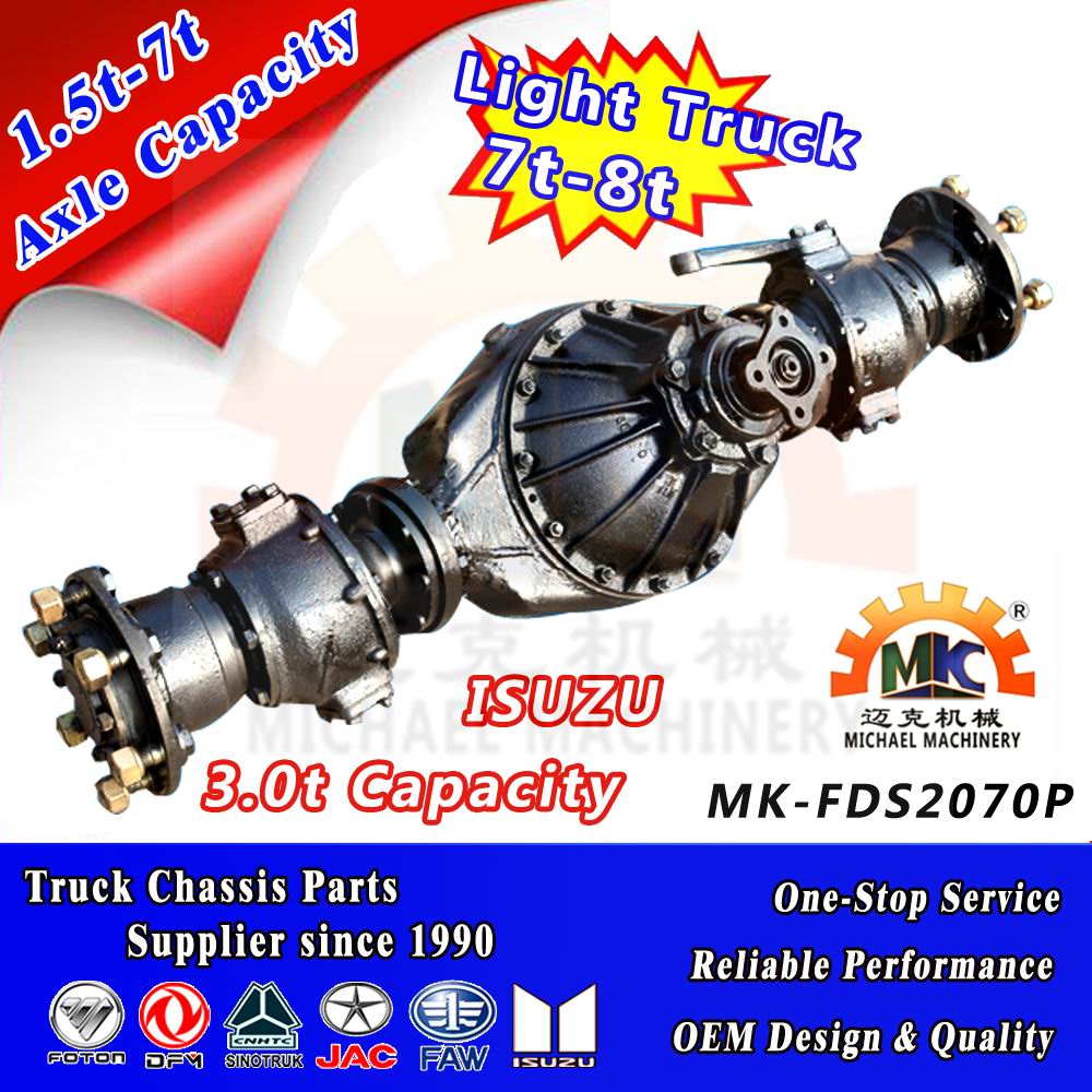 Isuzu Truck Front Drive Disc Brake Axles from China Manufacturer, Manufactory, Factory and