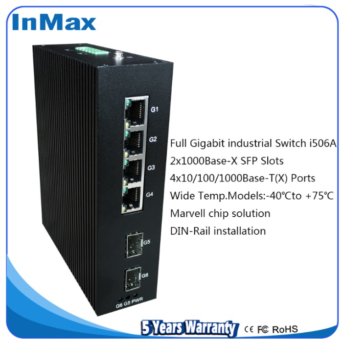 6 port 101001000Mbps Full Gigabit Unmanaged Industrial Ethernet Switch i506A