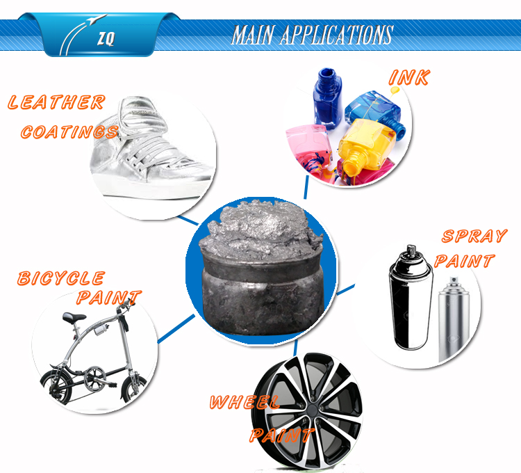 Leafing Aluminum Paste