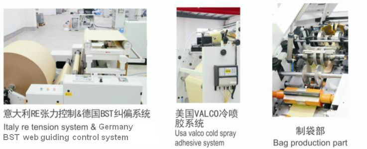 Sbh290 Square Bottom Paper Bag Making Machine