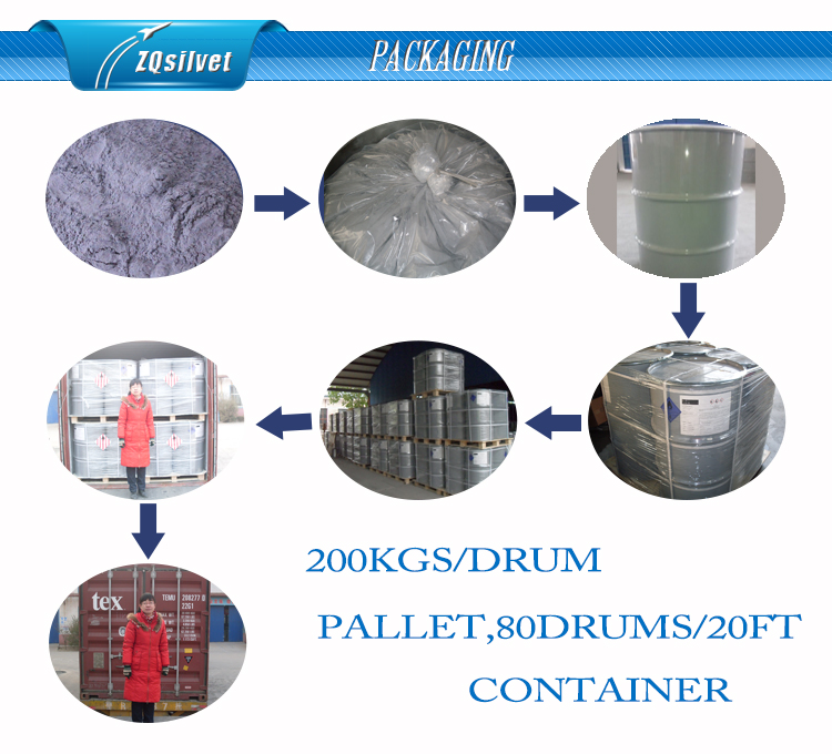 Spherical Aluminum Powder