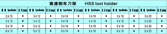 HSS tool holder