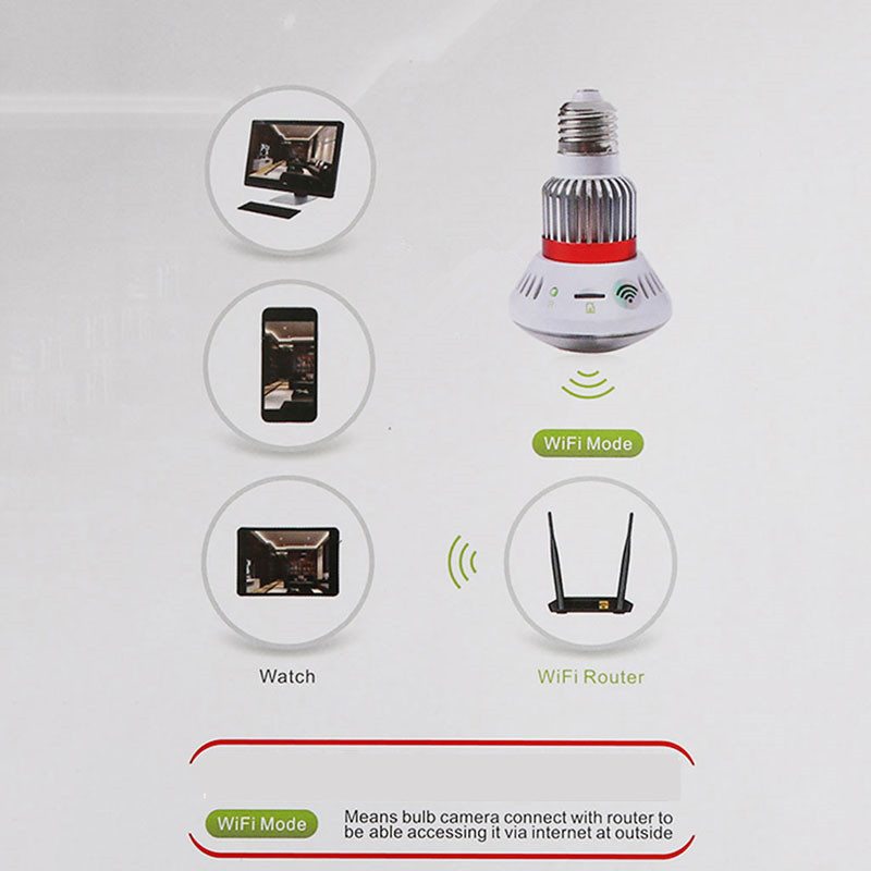 Wireless Hidden Bulb WIFI Camera with LED light and Mirror Cover