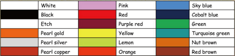High Temperature Glass Enamel