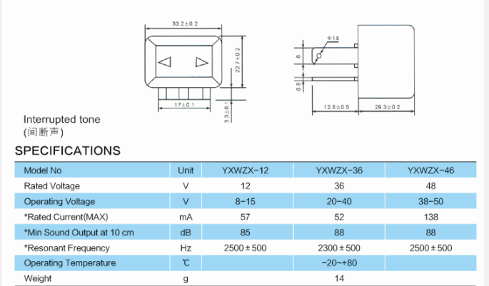 YYZX Buzzer
