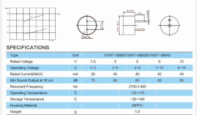 YXWT09605 Buzzer