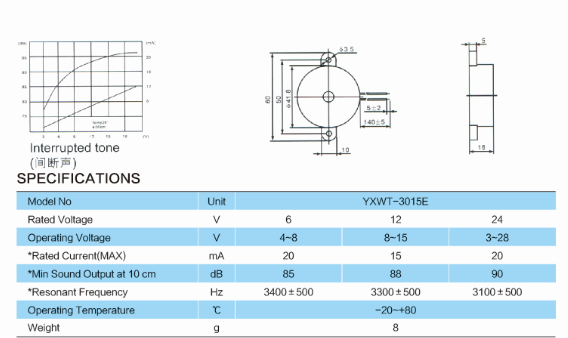 YXWT3015E Buzzer