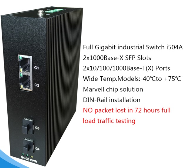 4 ports Full Gigabit Unmanaged Industrial Ethernet Switches 2 RJ45 ports 2 SFP slots i504A