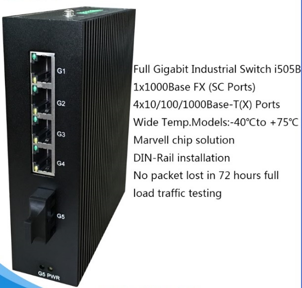 5 ports 4 RJ45 1 fiber port Full Gigabit Unmanaged Industrial Ethernet Switches i505B