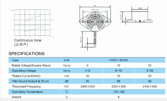 YXWT3015A Buzzer