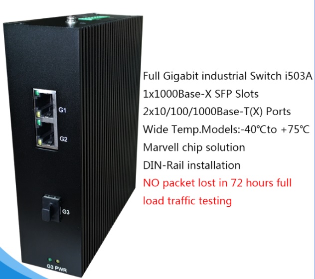 3 ports Full Gigabit 2 RJ45 1 SFP slot Unmanaged Industrial Ethernet Switches i503A