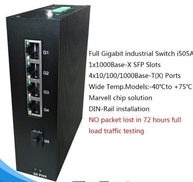 5 ports Full Gigabit Unmanaged Industrial Ethernet Switches i505A