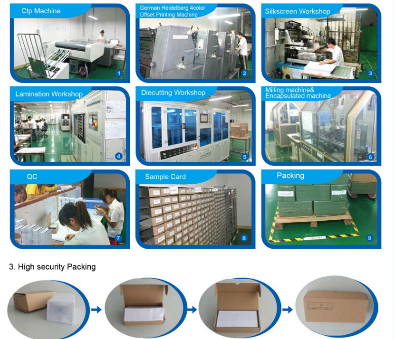 25Khz Writable RFID T5577 Card