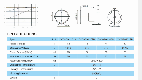 YXWT12B Buzzer