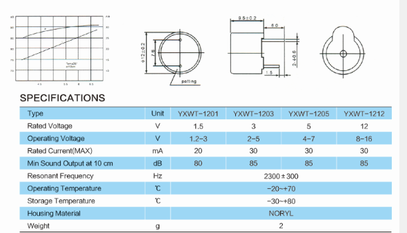 YXWT12 Buzzer