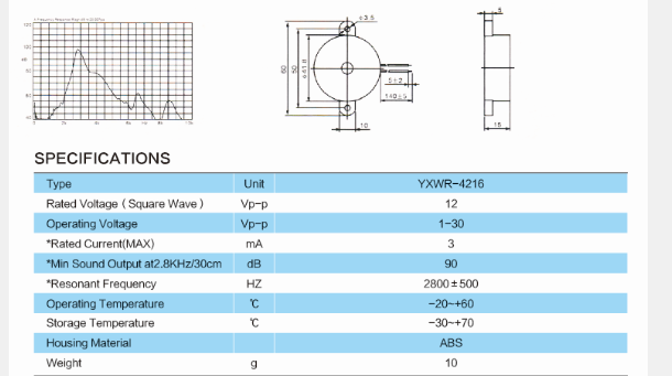 YXWR4216 Buzzer