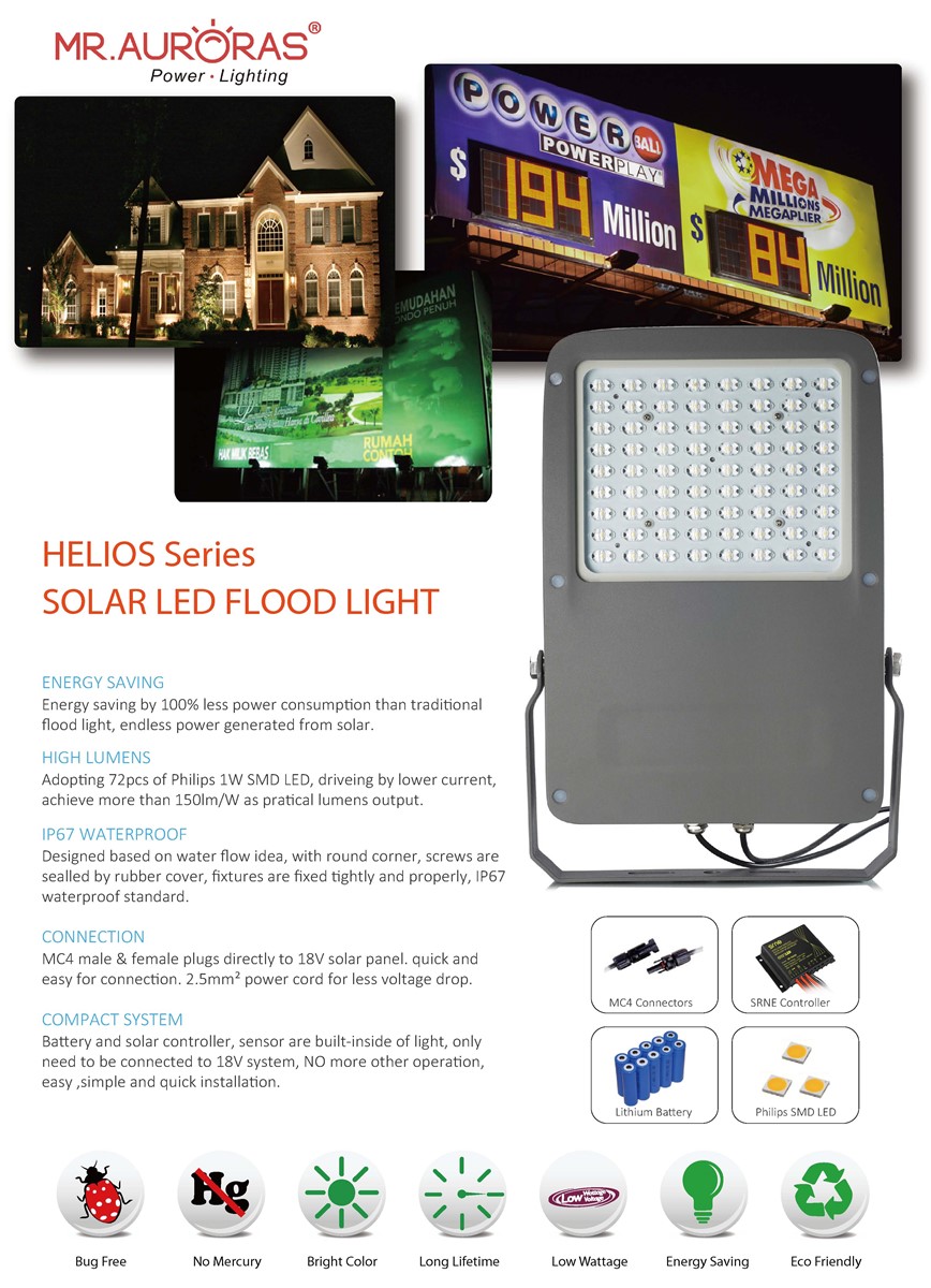 15W Rechargeable Solar LED Flood Light