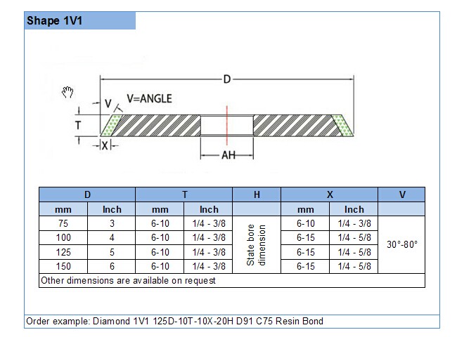 Diamond surface grinding wheel 1A1 Diamond Grinding Wheels