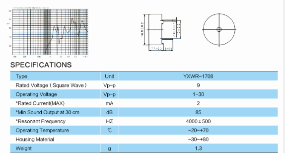 YXWR1708 Buzzer