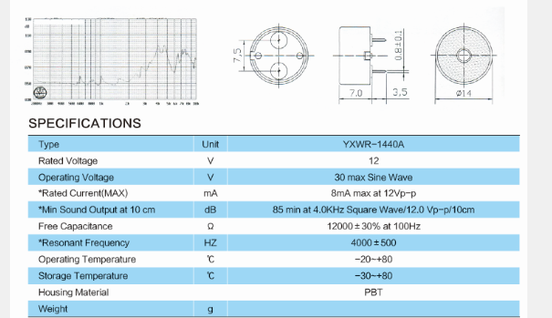 YXWR1440A Buzzer
