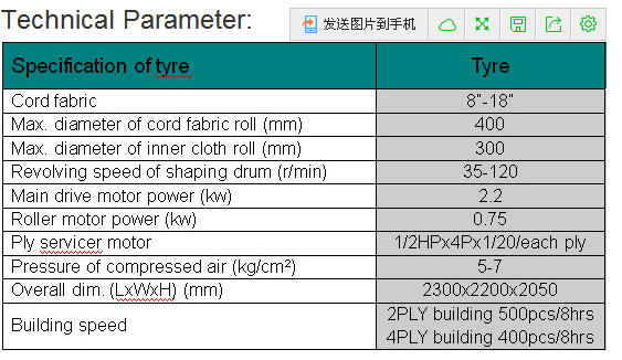 Automatic motorcycle bicycle three wheel tire spring turn up STB building shaping machine