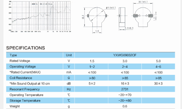 YXWG09032CF Buzzer