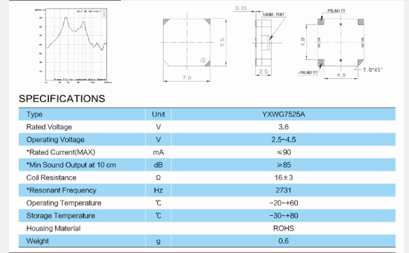YXWG7525A Buzzer