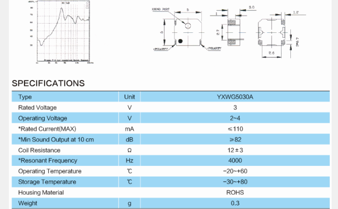 YXWG5030A Buzzer