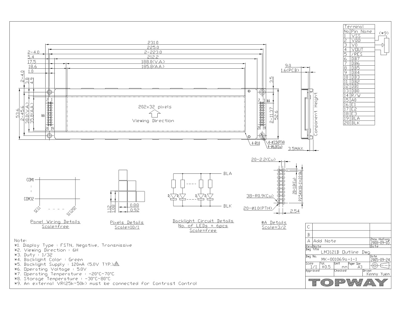 20232 Graphic Module widely on weighing scale LM3121