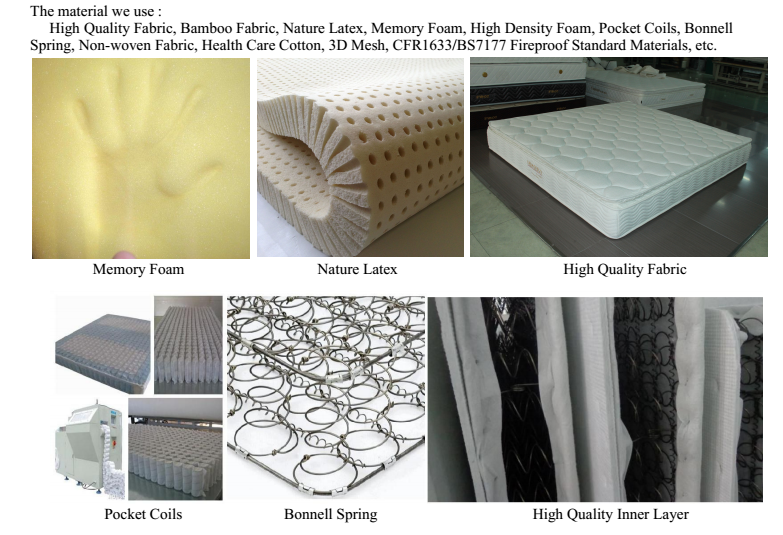 bamboo fiber fabric 3 zone pocket spring mattress