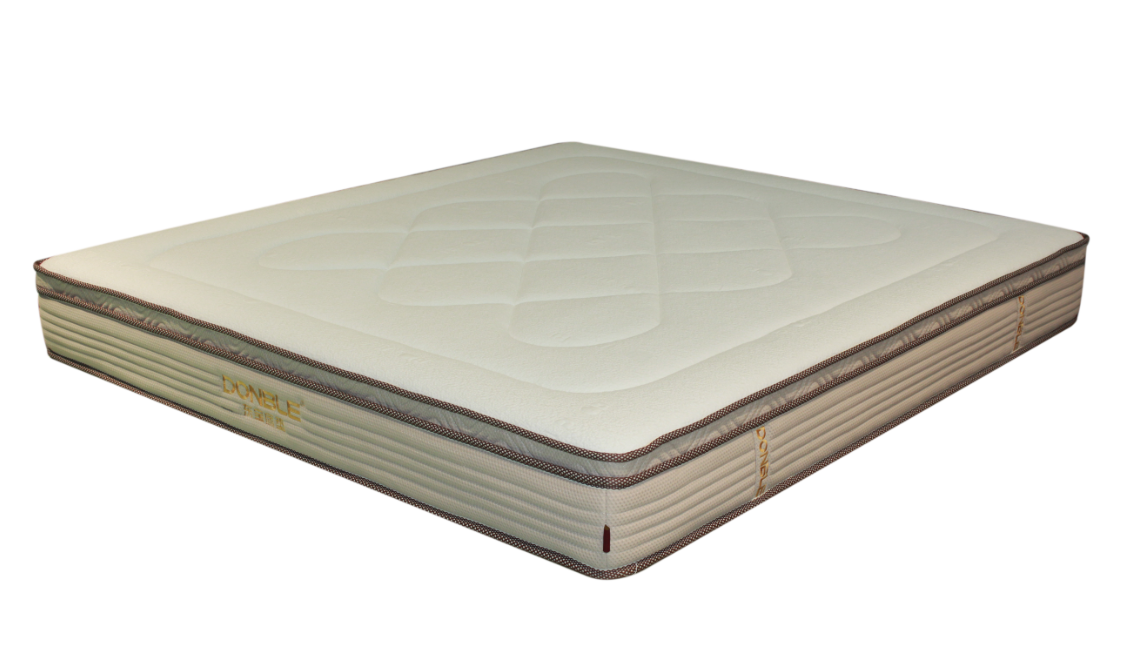 Recommended picks healthy soft mattress