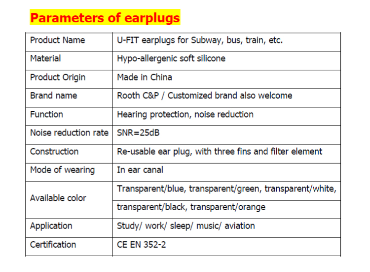 Noise reduction hearing protection silicone earplugs with filter for subway bus train
