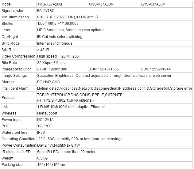 Outdoor H265 HD 5MP3MP IR Night Vision POE Power IR Bullet IP Camera ONVIF