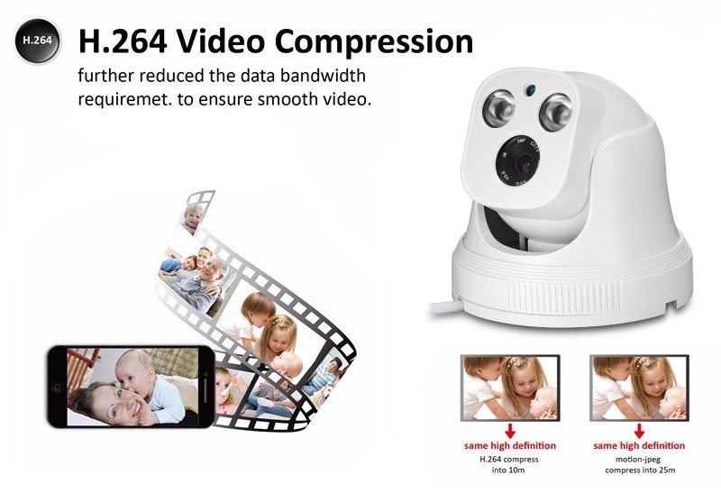 H264 HD 1080P 2MP IR Night Vision POE Power IP Dome Camera P2P