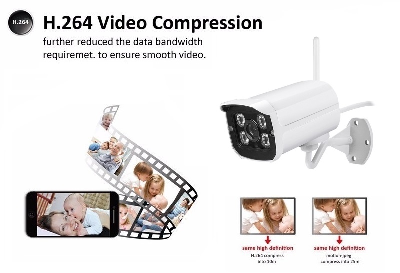 Outdoor Wireless WiFI HD 1080P IR Night Vision IP Bullet Camera ONVIF
