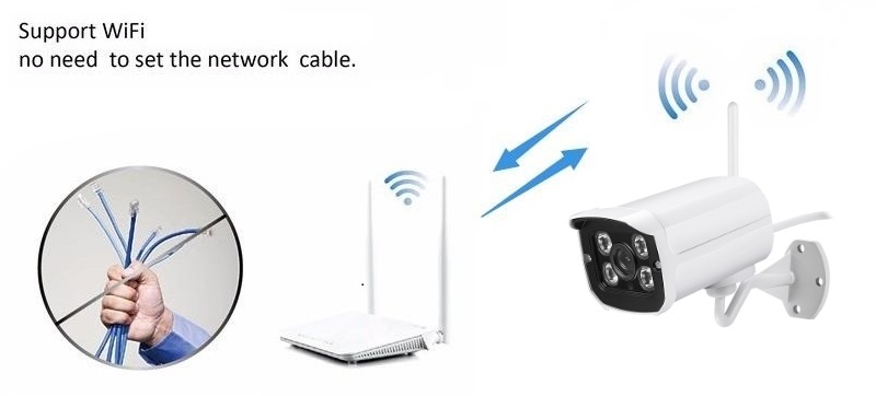 Outdoor Wireless WiFI HD 1080P IR Night Vision IP Bullet Camera ONVIF