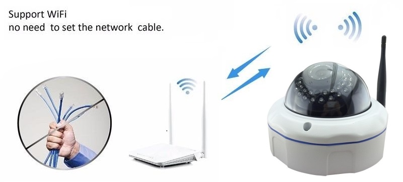 Outdoor Wireless WiFi Network 1080P IR Night Vision IP Dome Camera ONVIF