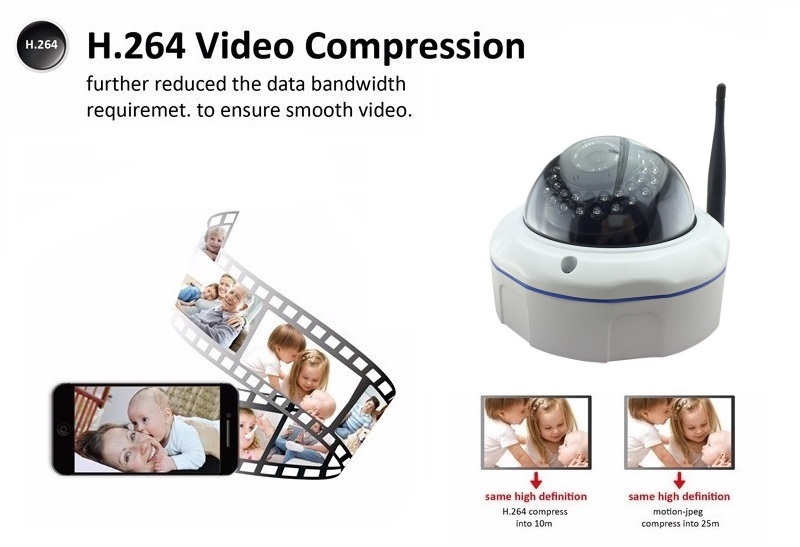 Outdoor Wireless WiFi Network 1080P IR Night Vision IP Dome Camera ONVIF