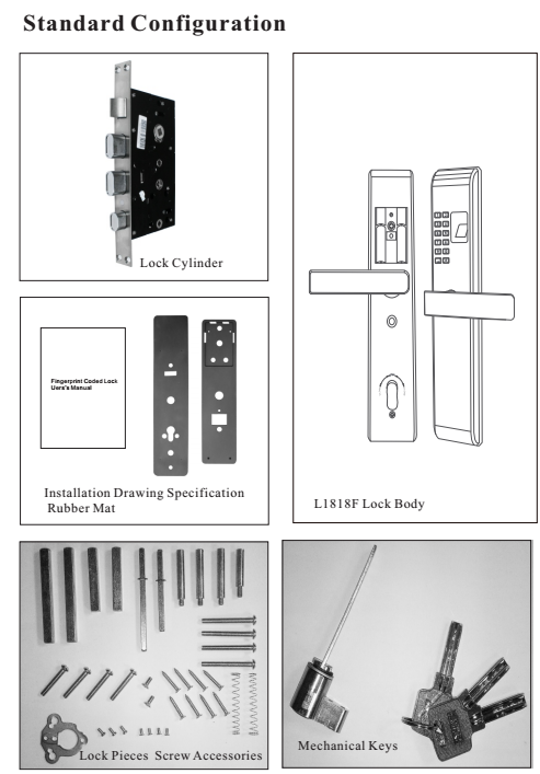 Fingerprint Coded Lock