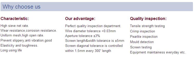 Stainless steel crimped wire mesh