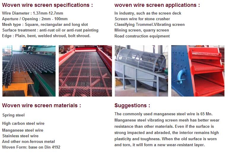Stainless steel crimped wire mesh